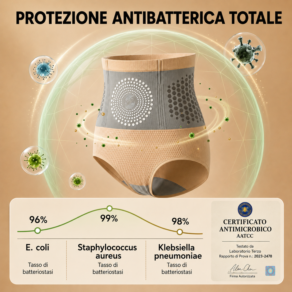 Pantaloncini Modellanti Termici